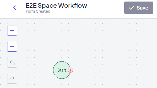 Workflow starting node