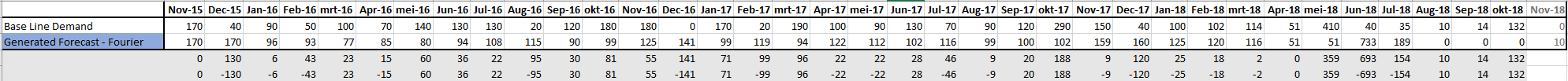 a590cf1-recalculating_statistics.png 1989