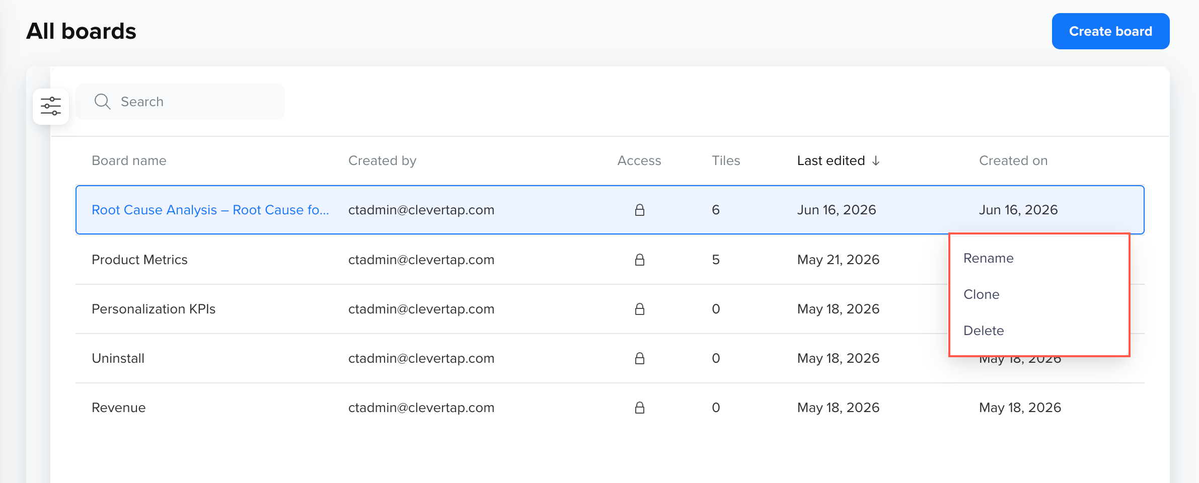 Manage Boards Operations