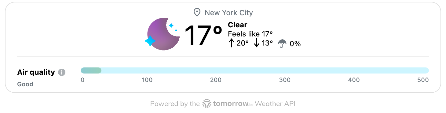 Show Air Quality Index widget
