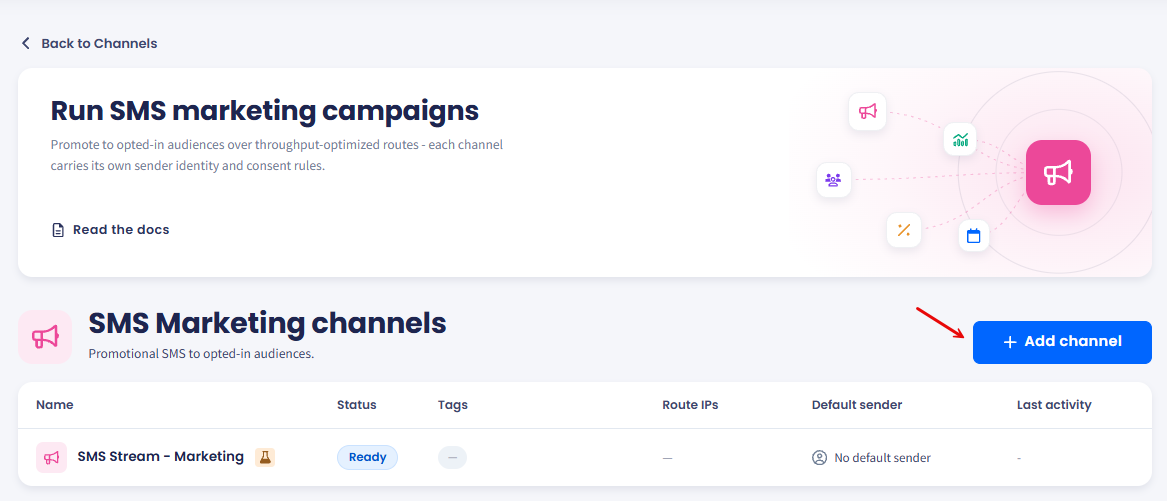SMS Marketing channel list, with the Add channel button and a table of existing channels