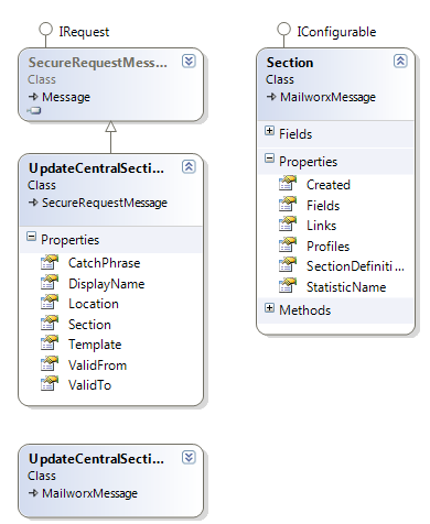 updatecentralsection UpdateCentralSection