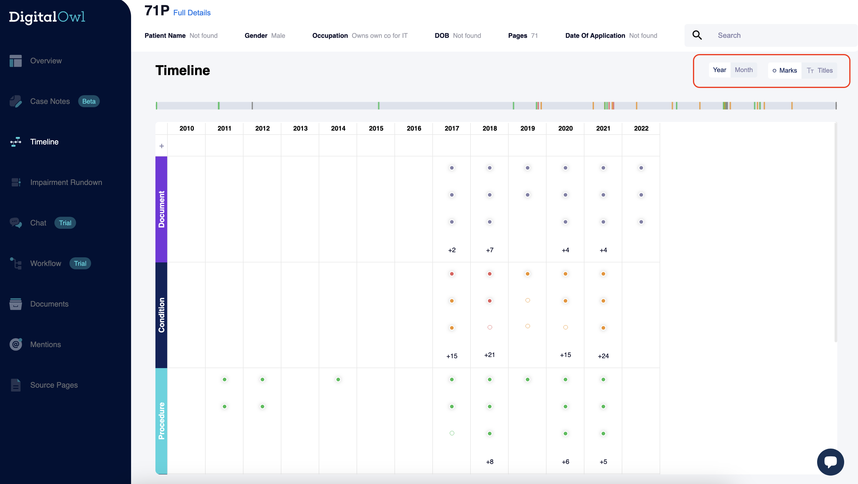 Toggle between year and month view