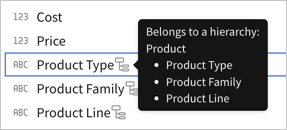 Hovering over a hierarchy icon for the Product Type column showing details that indicate the column is part of a hierarchy, in this case Product, with the Product Type, Product Family, and Product Line columns part of the hierarchy.