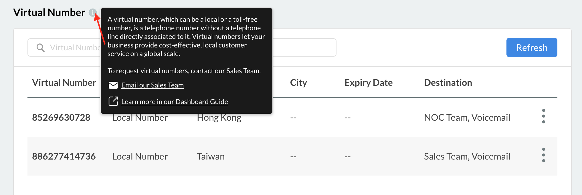 Managing Virtual Numbers_2.png