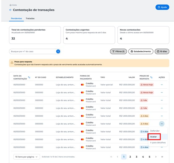 Tela de contestação de transações pendentes