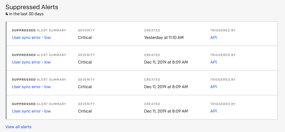 service-profile-suppressed-alerts.png