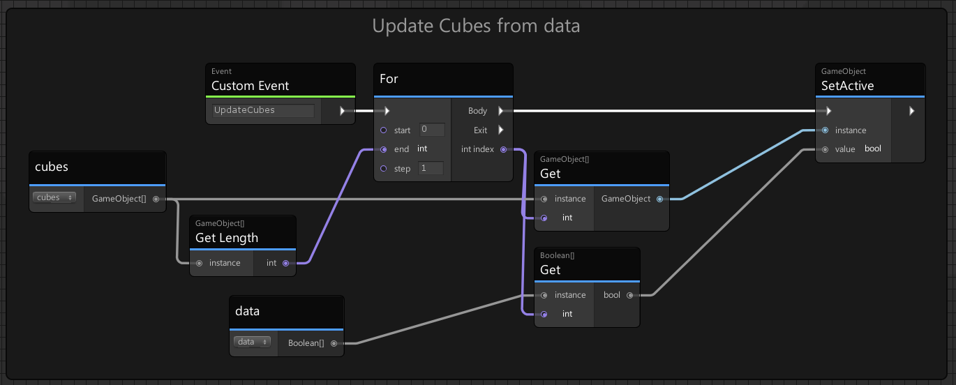 update-cubes-from-data.png Each user will turn on/off each cube based on the random value from Boolean array.