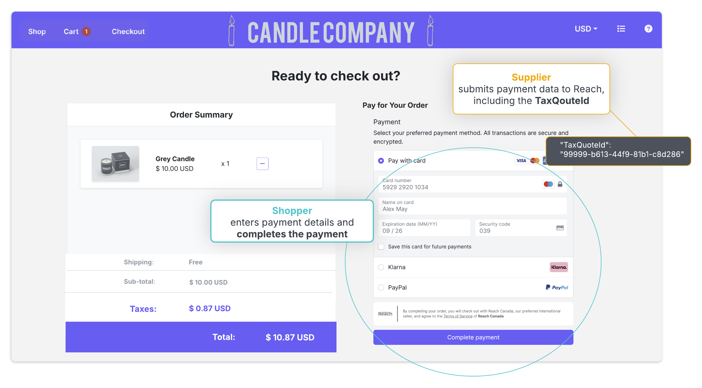 Example of the TaxQuoteId at checkout.