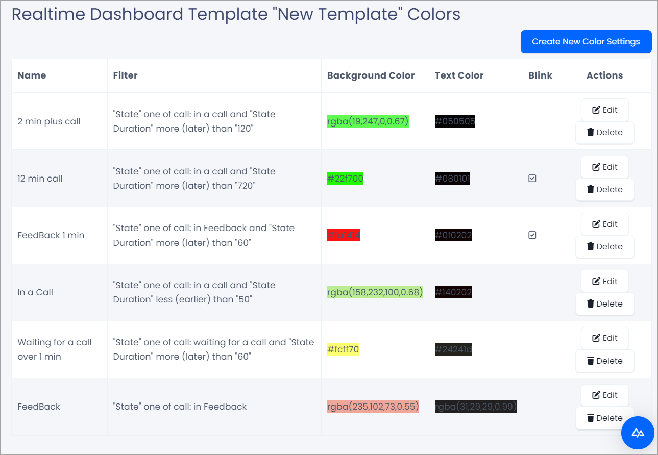 Screenshot of the template color settings