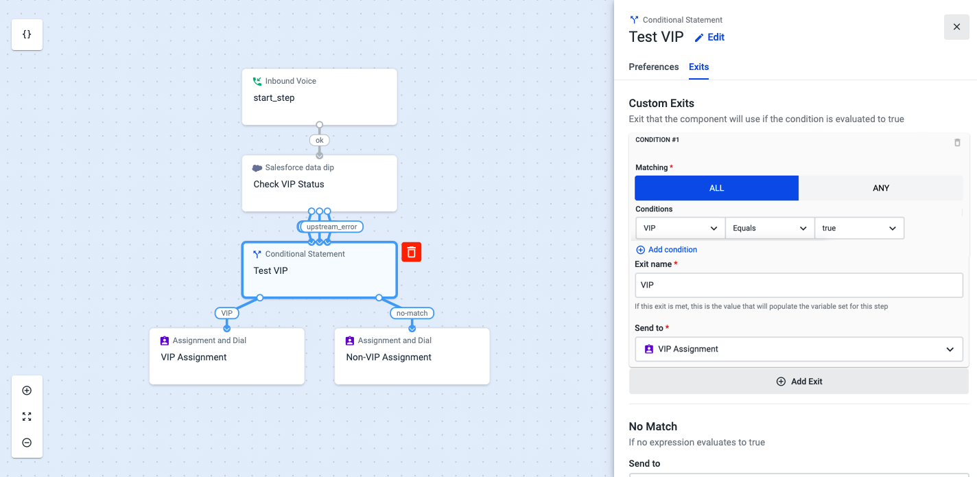 Prioritizing VIP Calls in Salesforce