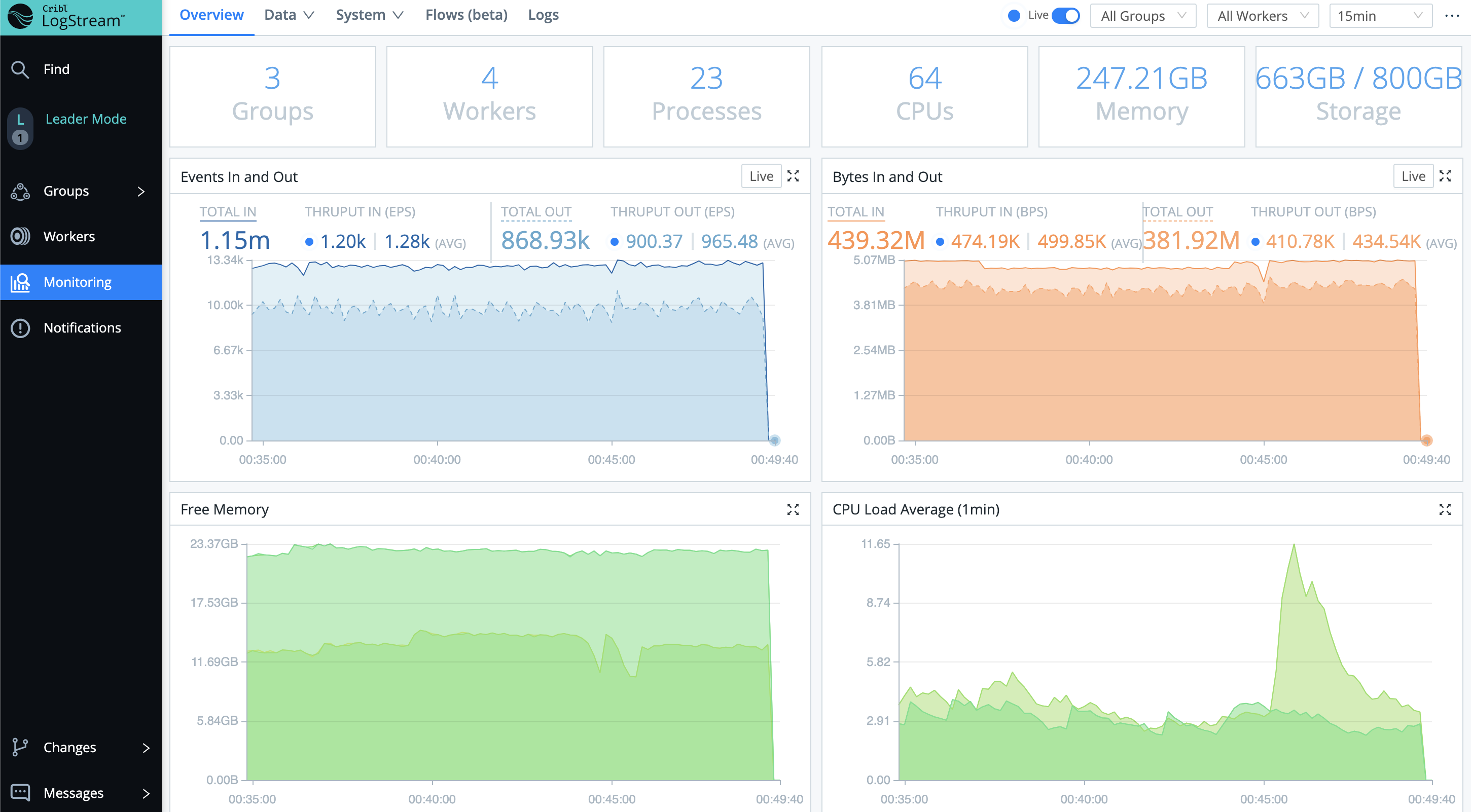 monitoring-page-3.1.png Monitoring page