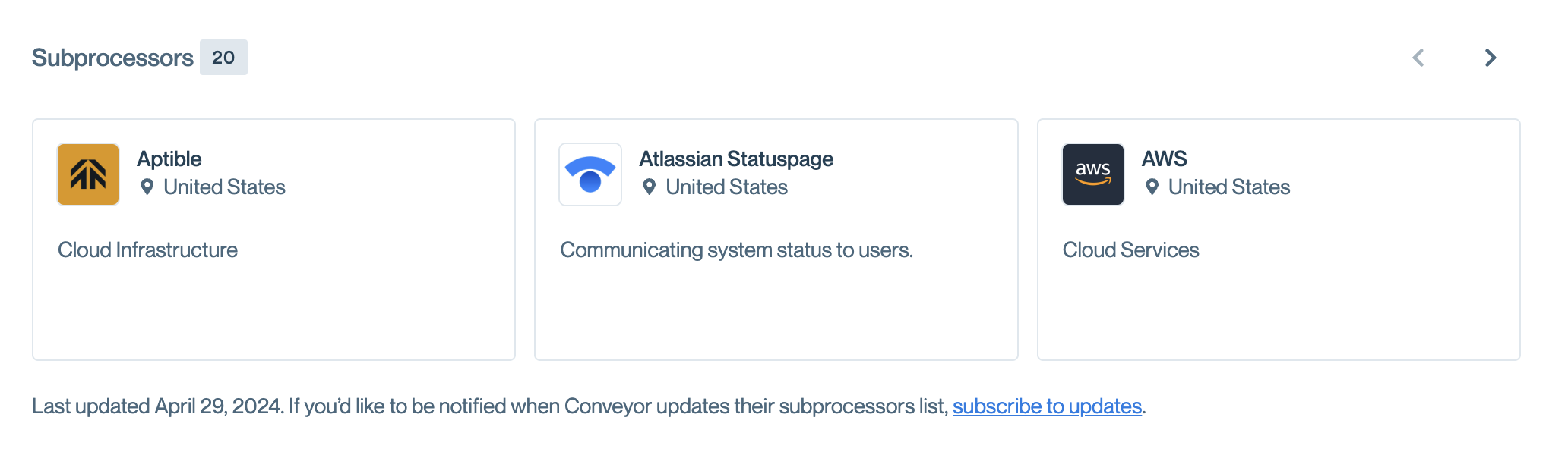 Example of a subprocessor list on Conveyor's own Trust Center.