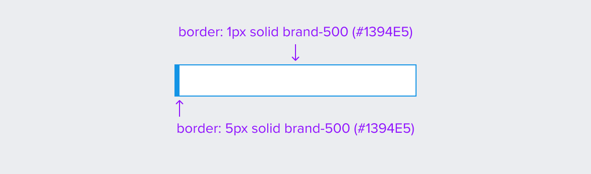 list item box model variant design