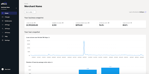 Portal_analytics.png