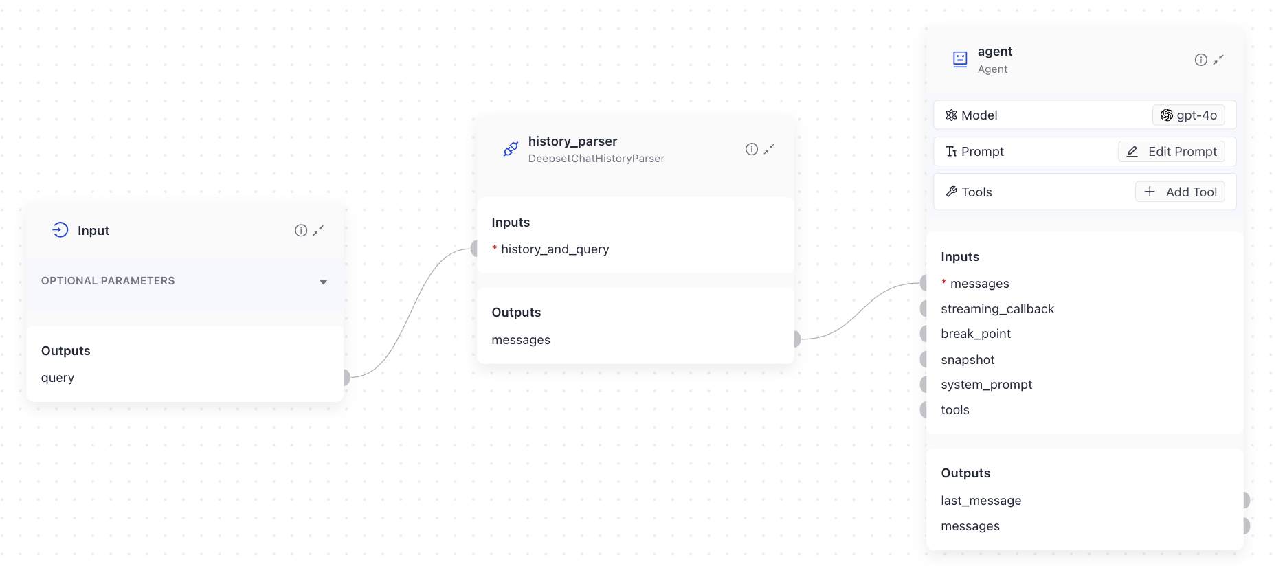 History parser connected to agent