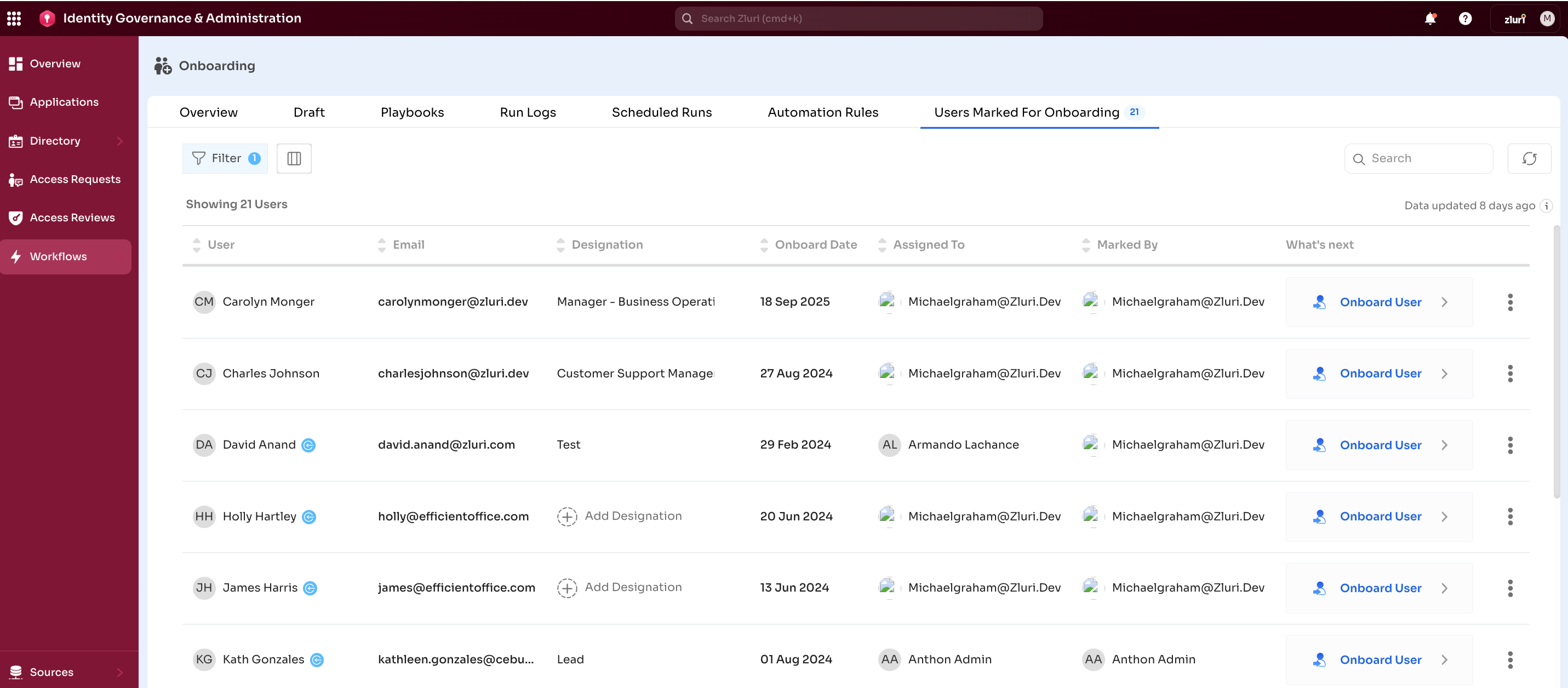 Users marked for onboarding.png
