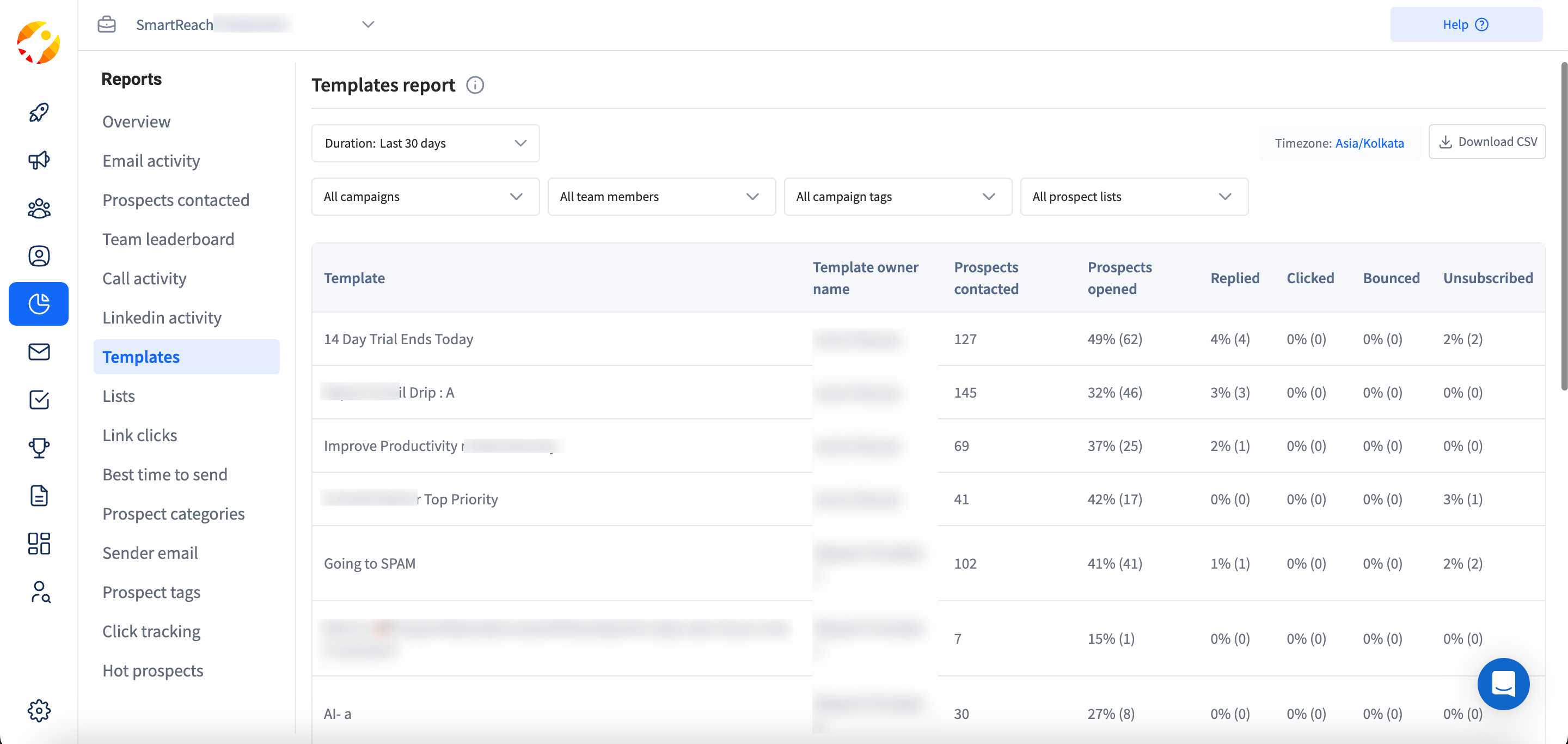 Templates Report