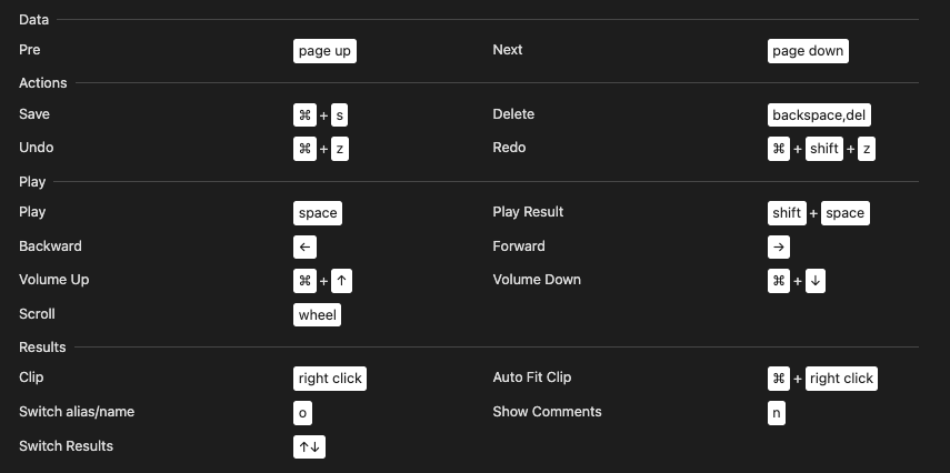 annotate data, data labeling, annotation tool, audio annotation, transcription