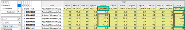 e9e9237-5aa9226-grand_total_overrides_2.png 602
