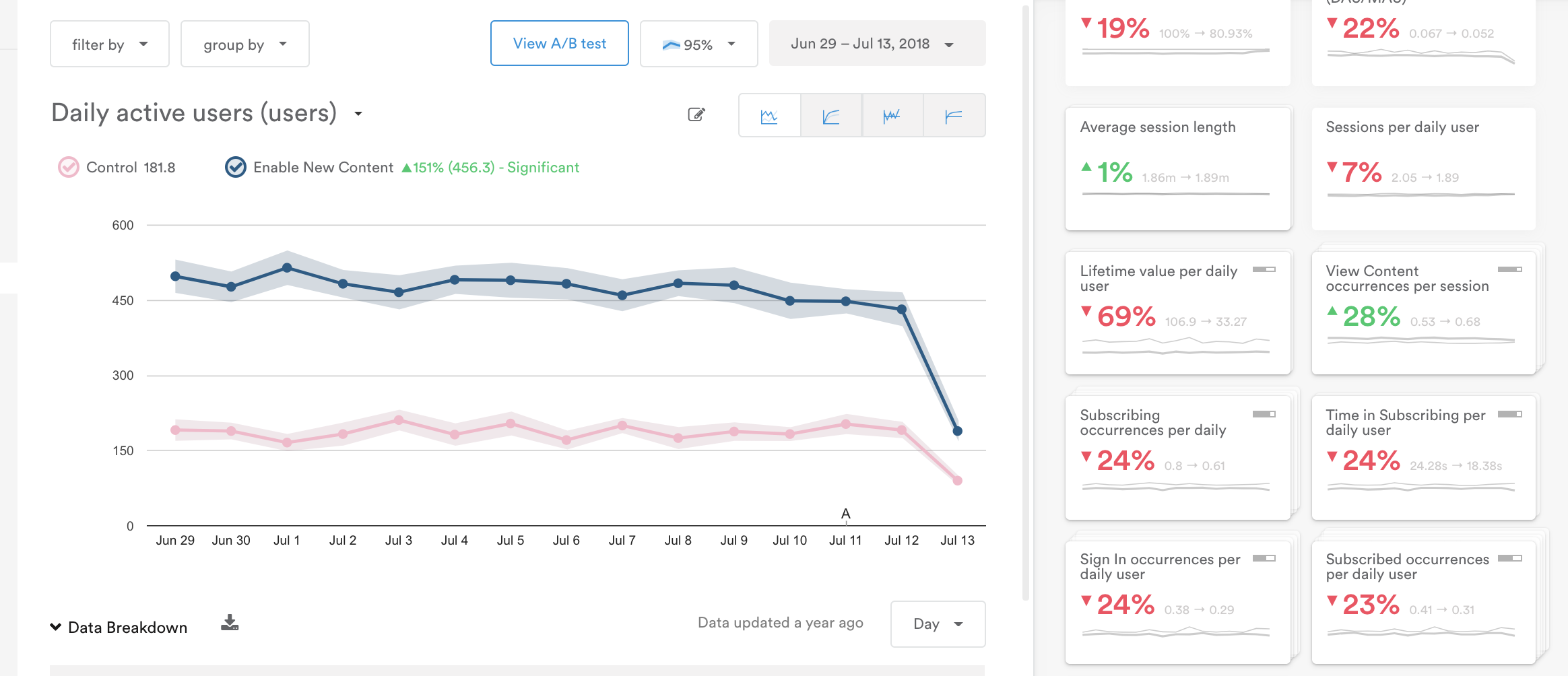 asdasd Live Subscriber Count, Real-Time  Subscriber Analytics