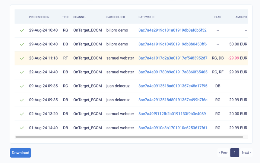 Detail of columns in the transactions list