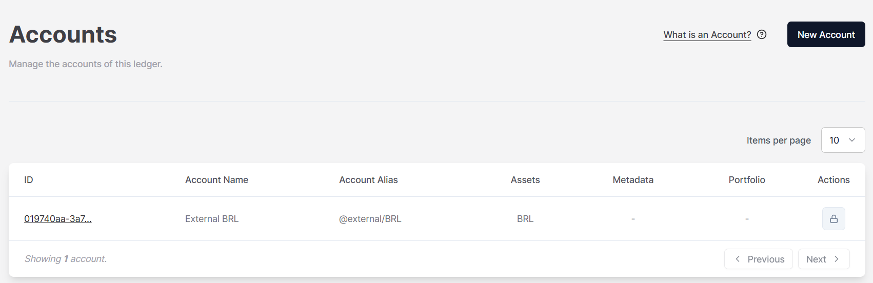 Figure 2. The Accounts page displaying all Accounts created.