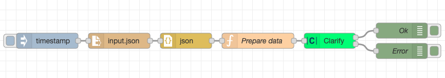 clarify_json_import.png