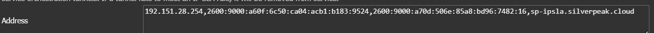 IPSLA example with IPV4 and IPV6