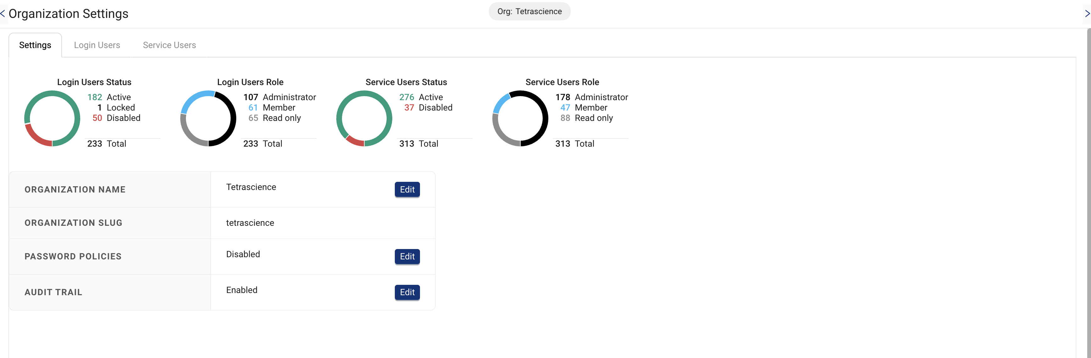 Organization Settings page