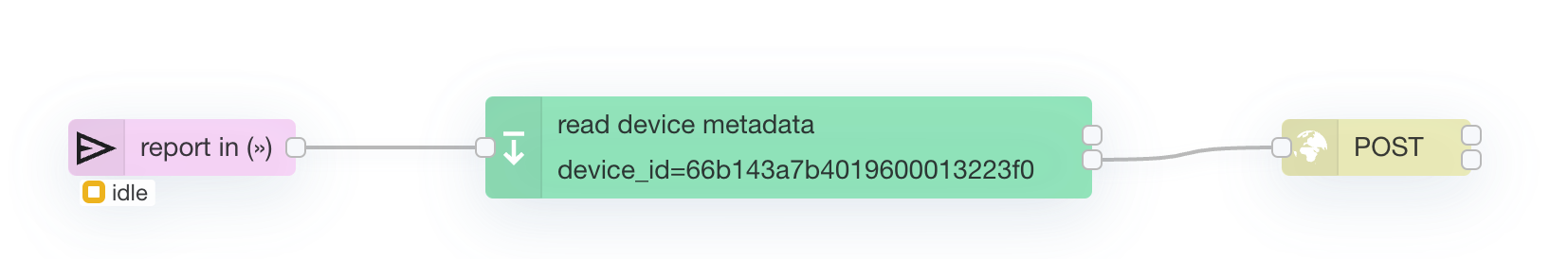 Workflow using the **read device metadata** node.