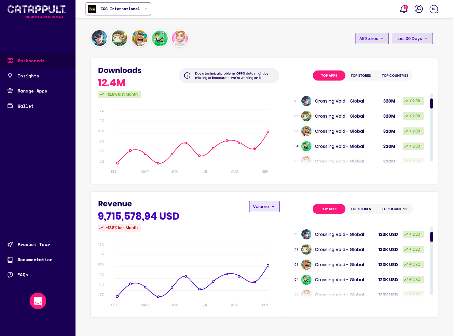 Dashboard .png