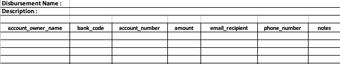 Example of excel data to be filled