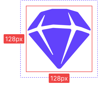 Image content should cover at least 85% of one dimension (128px by 128px)