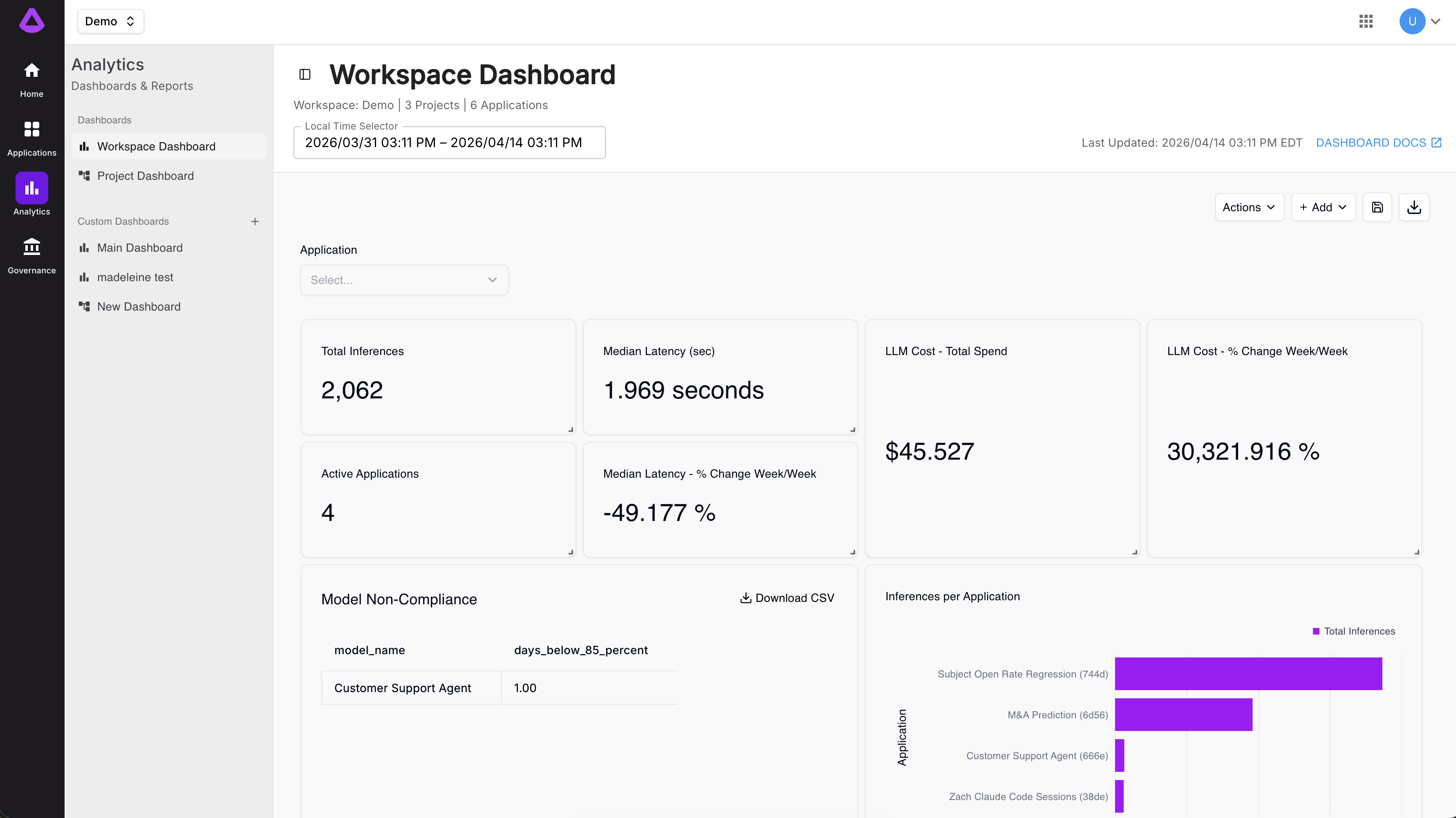platform_workspace_analytics_dashboard