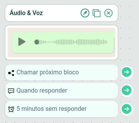 Bloco no fluxo