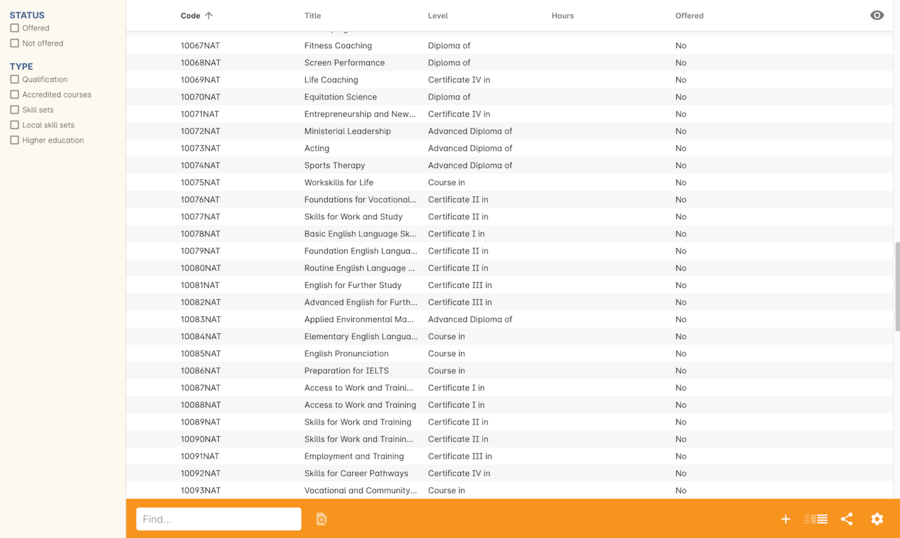 The Qualifications/Units of Competency window in list view mode