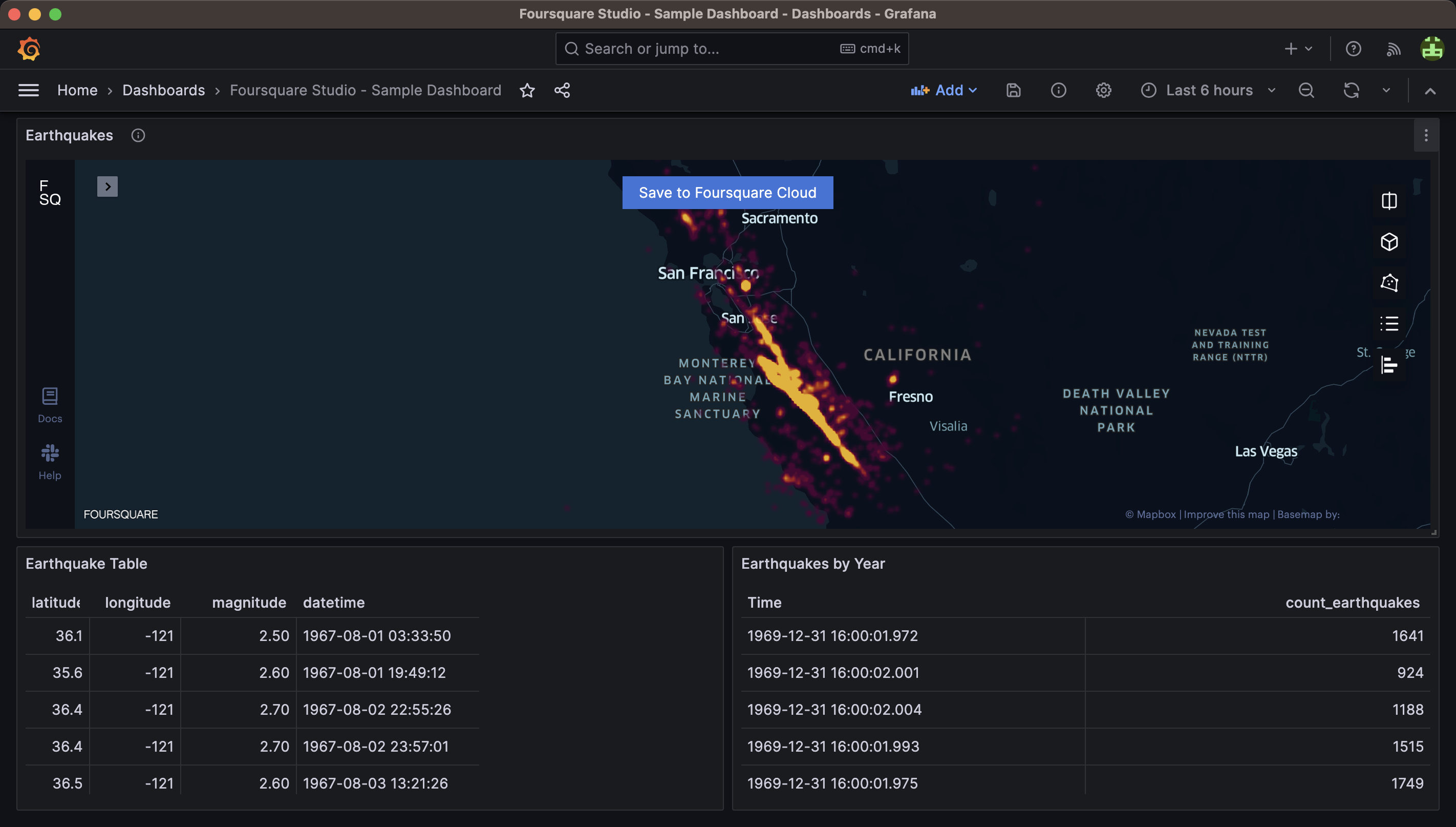 Example of the Foursquare Studio panel in Grafana.