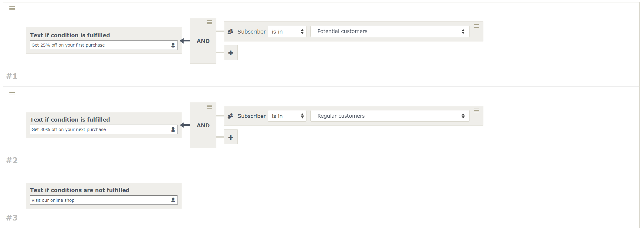 Target group personalization Target group personalization