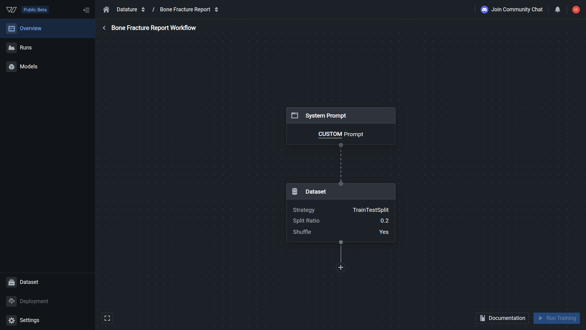 The workflow canvas showing a System Prompt node labeled CUSTOM Prompt connected to a Dataset node below it