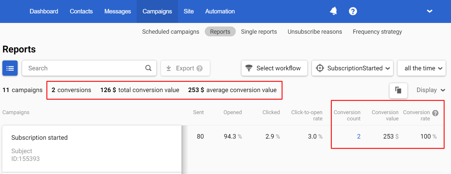 Conversion metrics