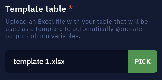 Template table parameter