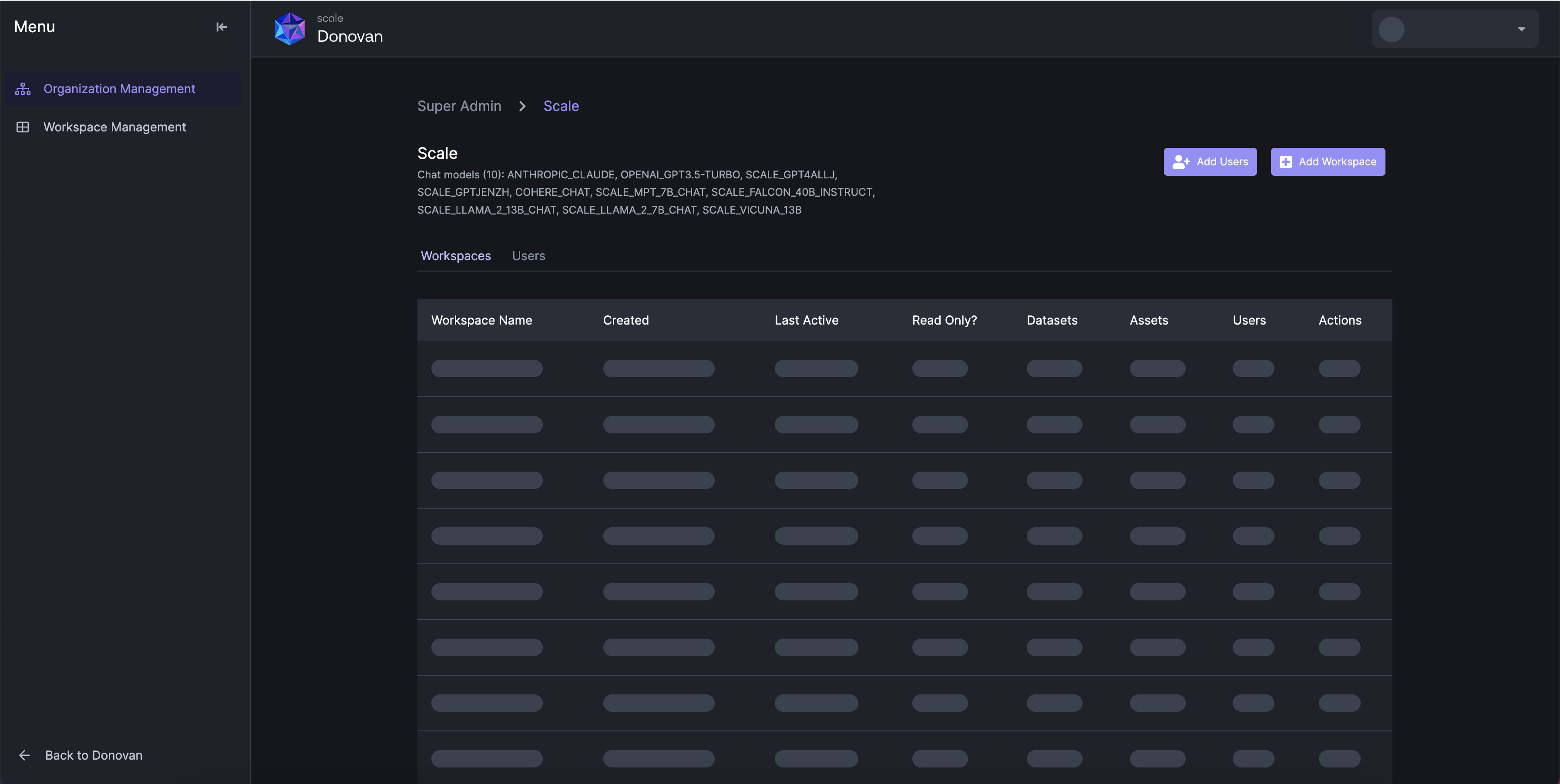 Add users or add workspaces as an Admin through the Organization Management page.