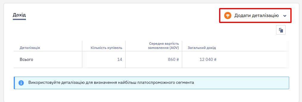 Додати деталізацію