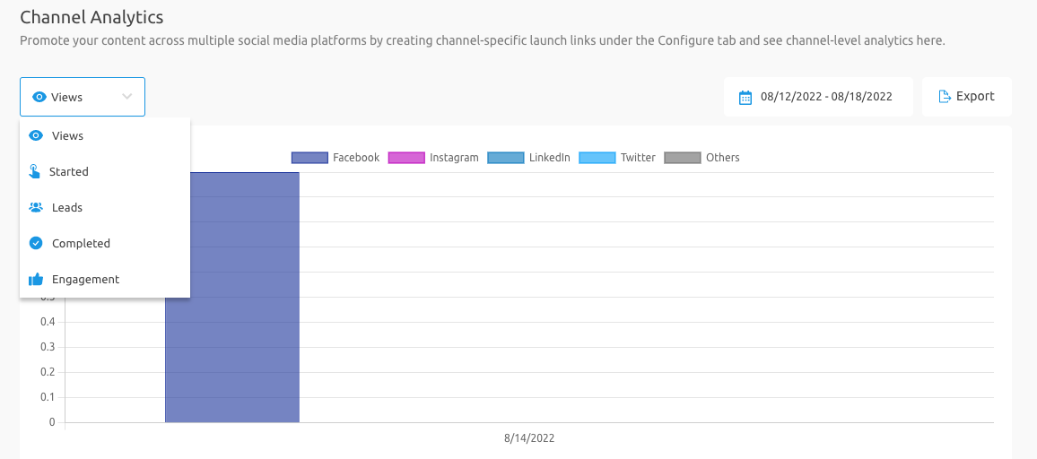 analytics data