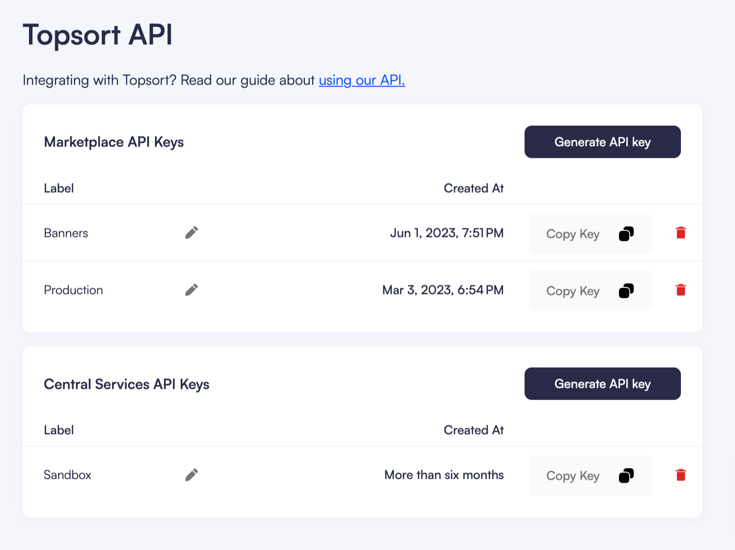 Topsort API Keys Admin Dashboard