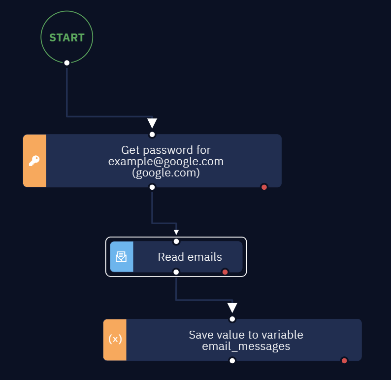 A recommended usage example. Save the previous step result option is selected in the 'Read emails' activity