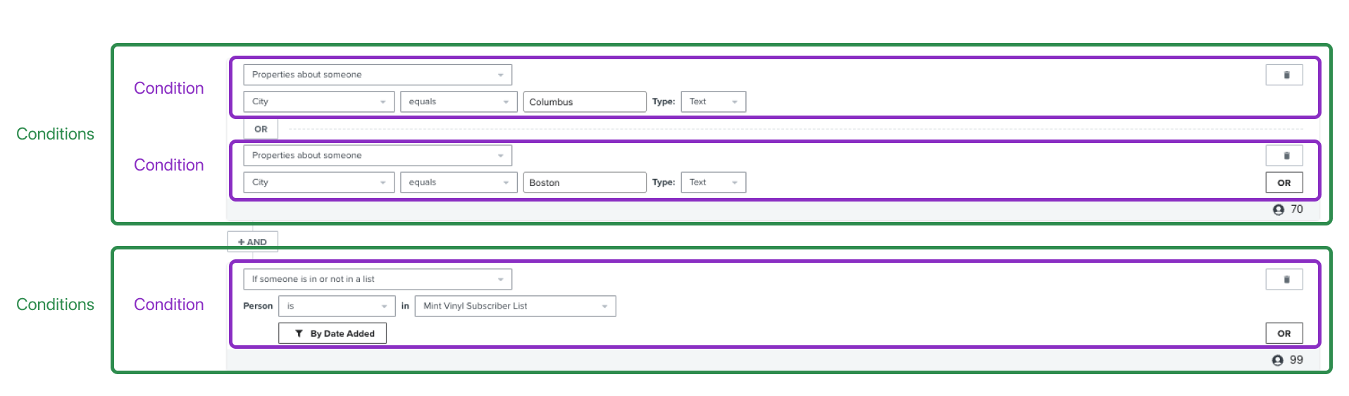 Location segment for Columbus and Boston customers in Klaviyo's Segment builder