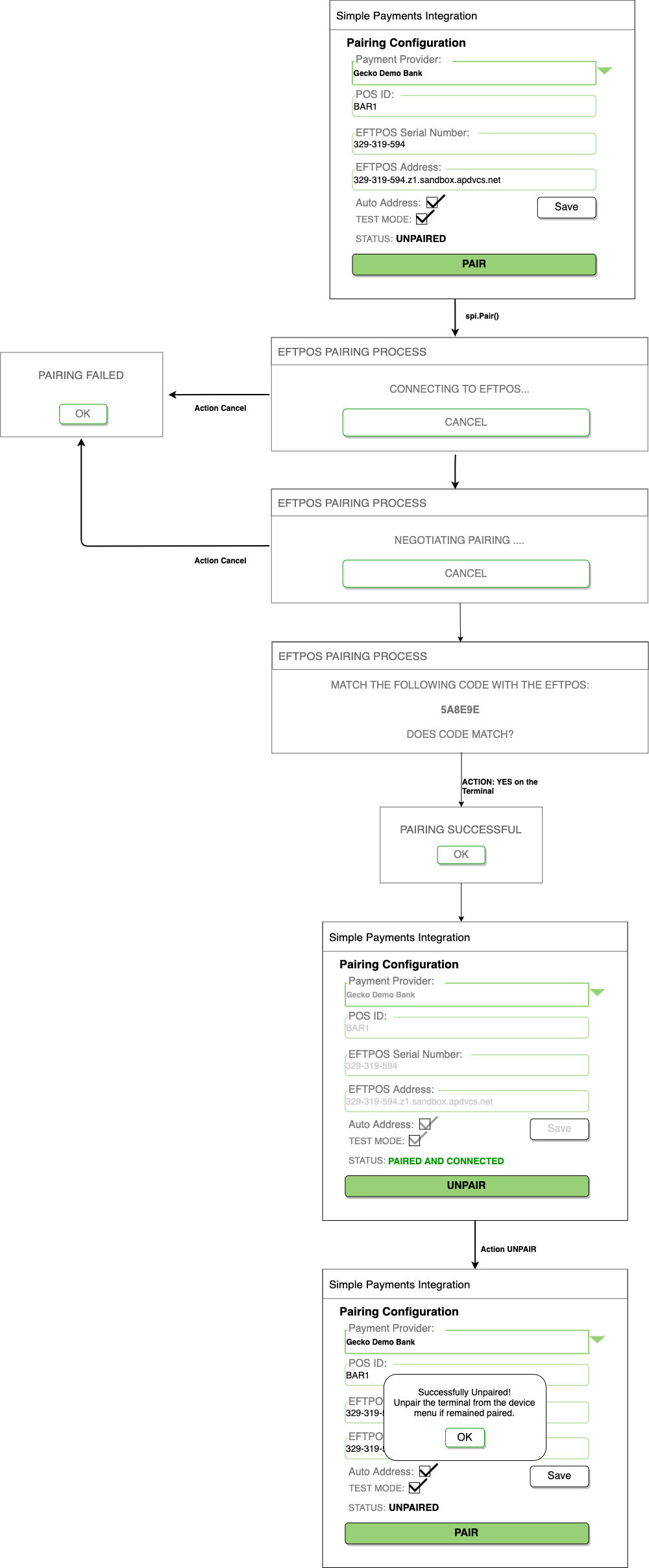 Web Based UI Flow.png
