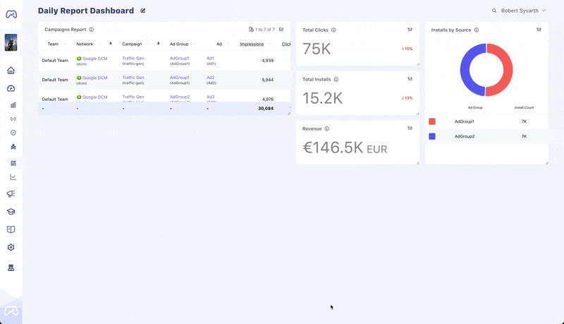 Drag and drop dashboard layouts